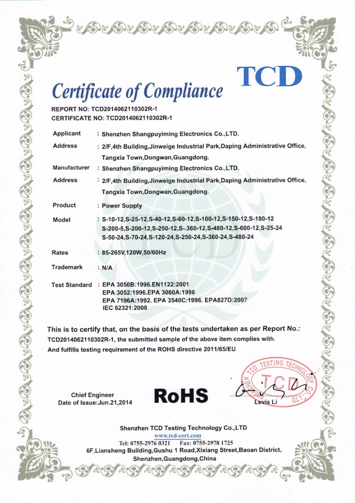 ROHS certifikát