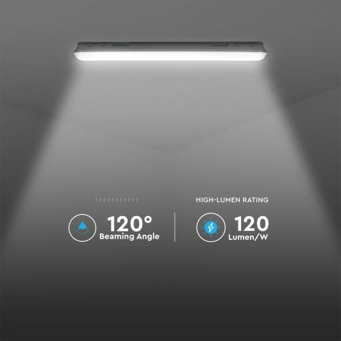 Linearne-LED-pracovne-svietidlo-IP65-48W-4000K-5760lm-150cm-cire6.jpeg